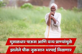 Farmers Crop Damage Compensation 2026 Scheme Update