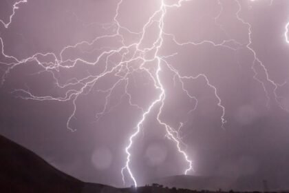 Maharashtra Weather Alert 20 to 24 April Storm Rain Hailstorm